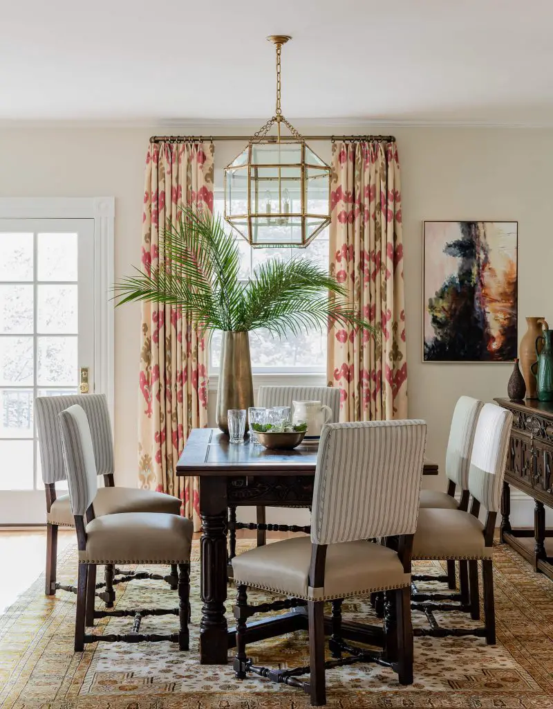 Brilliant dining rooms colors