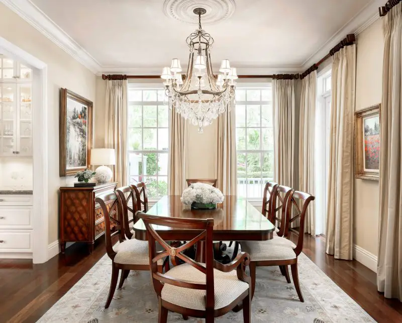 Trends ideas for dining room